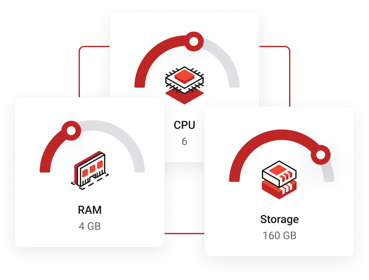VPS‑хостинг (KVM, SSD) – надёжные Linux VPS от REDS CLOUD - Выделенные ресурсы. Неограниченный трафик.