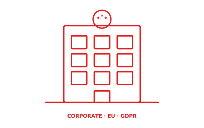 Корпоративні ERP та CRM-системи на виділеному сервері OVHcloud в EU-юрисдикції